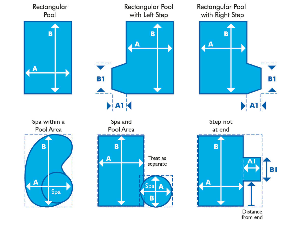 Step Area Tips