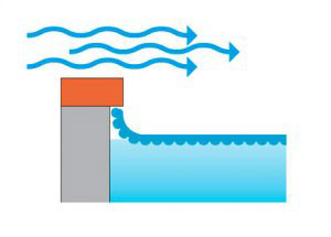 Pool Cleaning and Maintenance
